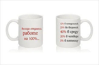 Кружка с надписью белая