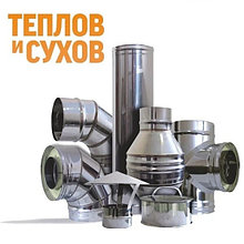 Дымоходы двухконтурные "СЭНДВИЧ"