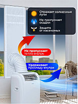 Шлюз для кондиционера на раздвижное окно, фото 2