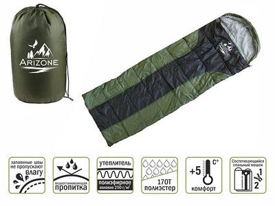 Коврики, спальники, шезлонги, гамаки