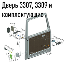 Дверь 3307, 3309 и комплектующие