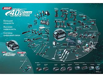 Аккум. ударный гайковерт MAKITA TW 001 GZ в кор. (40.0 В, БЕЗ АККУМУЛЯТОРА, посадочн. квадрат 1/2 "