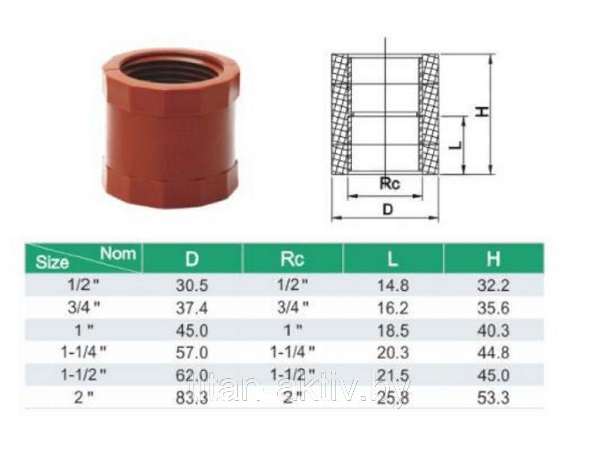 Муфта ПП 3/4" вн.-вн. кор., AV Engineering