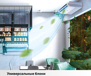 Кондиционеры универсальные (напольно-потолочные) Haier
