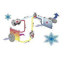 Детали кондиционера/отопления для Geely Atlas (NL-3)