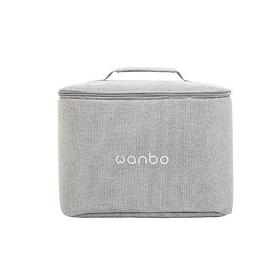 Сумка для проектора Wanbo Bag T6 Max and T6R Max (6970885350306)