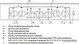 Кухонная плита GEFEST 5102-02 (чугунные решетки), фото 3