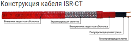 САМОРЕГУЛИРУЮЩИЙСЯ ГРЕЮЩИЙ КАБЕЛЬ (LAVITA) ISR 30-2 CТ (ПРОМЫШЛЕННЫЙ ОБОГРЕВ ТРУБ) - фото 8 - id-p33135919