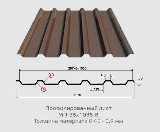 Профнастил для кровли МП35 В, фото 2