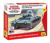 Сборные модели танков