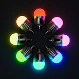 Лампа светодиодная Godox Knowled C7R для видеосъемки, фото 6