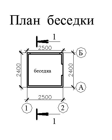 Готовый проект беседки с размерами 2.5 м на 2.4 м