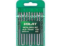Сверло по металлу ц/х 4.0х43х75 мм HSS, комплект из 10-ти шт ВОЛАТ