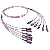 Кабели и провода