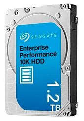 Жесткие диски HDD