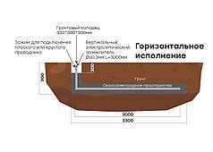 Комплект заземления  gc-el6000-g