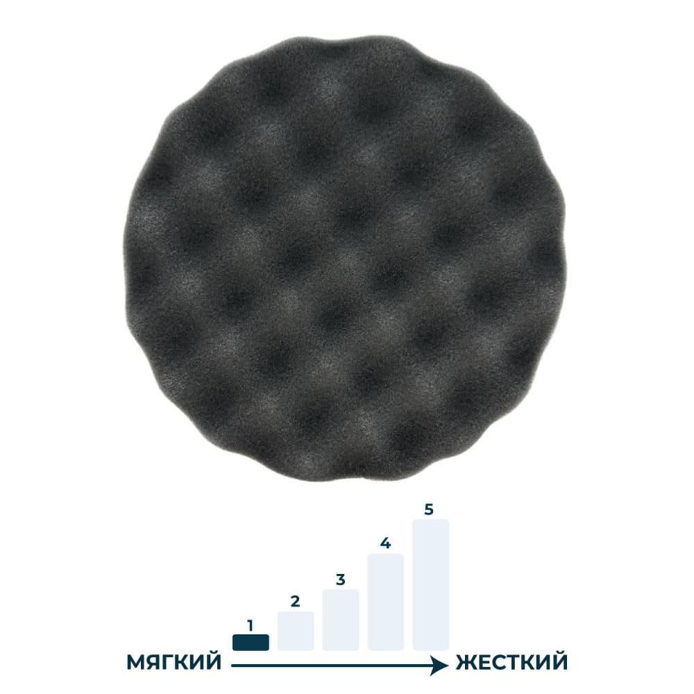 Полировальный круг 150 мм черный ГАММАТЕСТ GTK4065