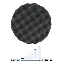 Полировальный круг 150 мм черный ГАММАТЕСТ GTK4065