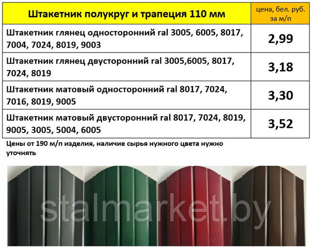 Цена за метр на штакетник 110 м