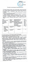Положение о предоставлении стимулирующих выплат от 15.05.2025г.
