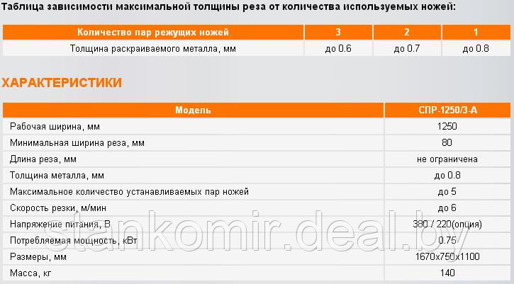 Электромеханический станок продольно-поперечной резки Мобипроф СПР-1250/3-А - фото 8 - id-p35038613