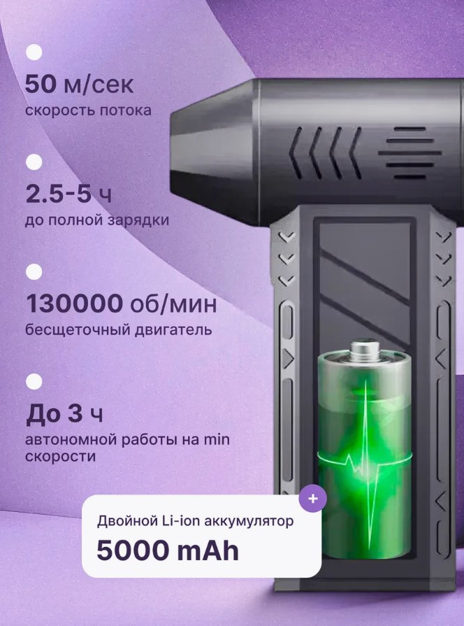 Портативная воздуходувка аккумуляторная