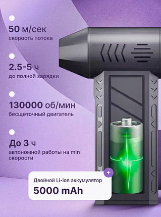 Портативная воздуходувка аккумуляторная, фото 2