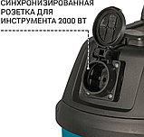 Пылесос Bort BSS-1220-P, фото 2