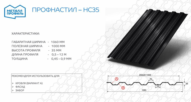профилированный лист нс-35