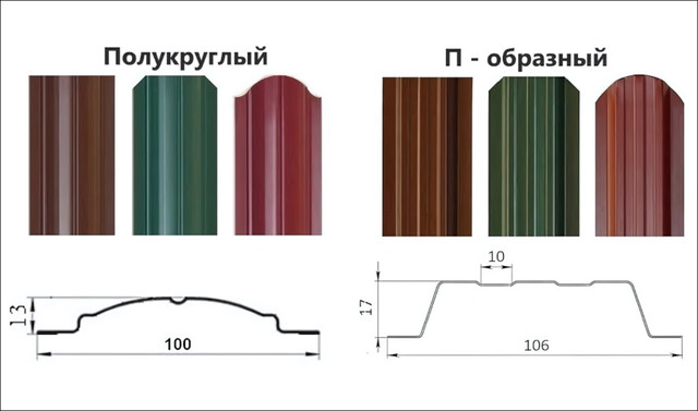 Разновидности дизайна штакетника