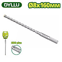 Буры SDS-Plus