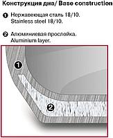 Кастрюля-пароварка Rondell RDS-751 13л. d 26см (с крышкой) стальной