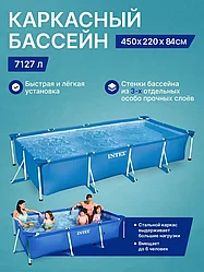 ГАРАНТИЯ ГОД!Бассейн каркасный INTEX Mini Frame, 450x220x84 см,28273NP