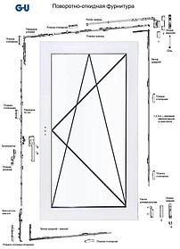 КОМПЛНЕКТЫ ФУРНИТУРЫ G-U