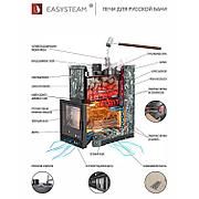 Банные печи Изистим (EASYSTEAM): идеальное решение для сауны и бани