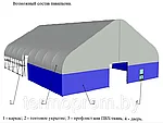 Каркасно-тентовые конструкции: современное решение для бизнеса и отдыха