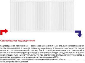 Радиатор Лемакс Compact 22 500x800, фото 2