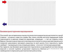 Радиатор Лемакс Compact 22 500x800, фото 2