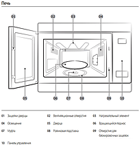 Микроволновая печь Samsung MG22M8054AK, фото 3