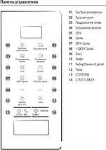 Микроволновая печь Samsung MG22M8054AK, фото 2
