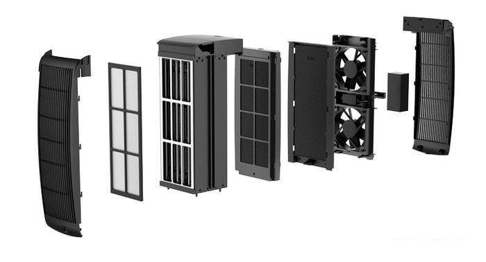 Очиститель воздуха AirInCom XJ-4100, фото 2