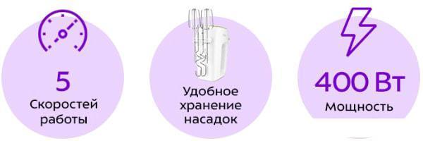 Миксер Kitfort KT-3067-1, фото 2
