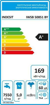Стиральная машина Indesit IWSB 50851 BY, фото 2