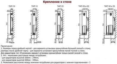 Стальной панельный радиатор Лемакс Valve Compact 11 500x1200, фото 2