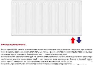 Стальной панельный радиатор Лемакс Valve Compact 11 500x1200, фото 3