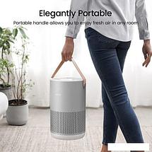 Очиститель воздуха SmartMi Air Purifier P1 ZMKQJHQP12 (серебристый), фото 3