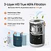 Очиститель воздуха SmartMi Air Purifier P1 ZMKQJHQP12 (серебристый), фото 2