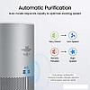 Очиститель воздуха SmartMi Air Purifier P1 ZMKQJHQP12 (серебристый), фото 3