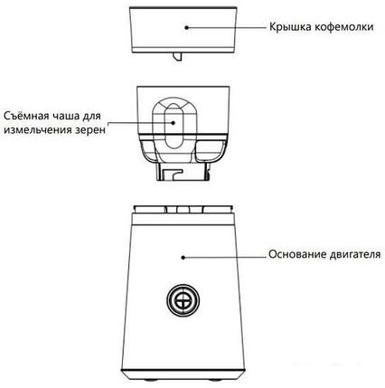 Электрическая кофемолка MAUNFELD MF-522S, фото 2
