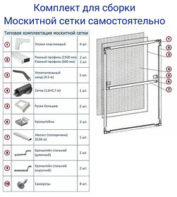МОСКИТНЫЕ СЕТКИ И КОМПЛЕКТУЮЩИЕ